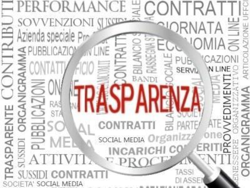 La Giornata della Trasparenza 2025